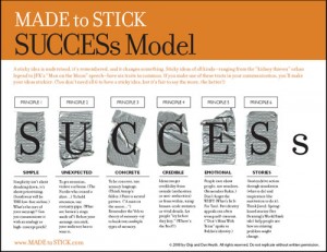 made to stick succes