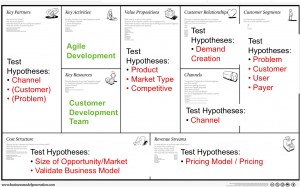 business-model-and-cust-dev